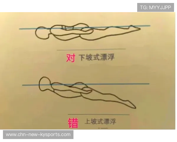 100米自由泳终段冲刺节奏变化，100米自由泳时间对照表