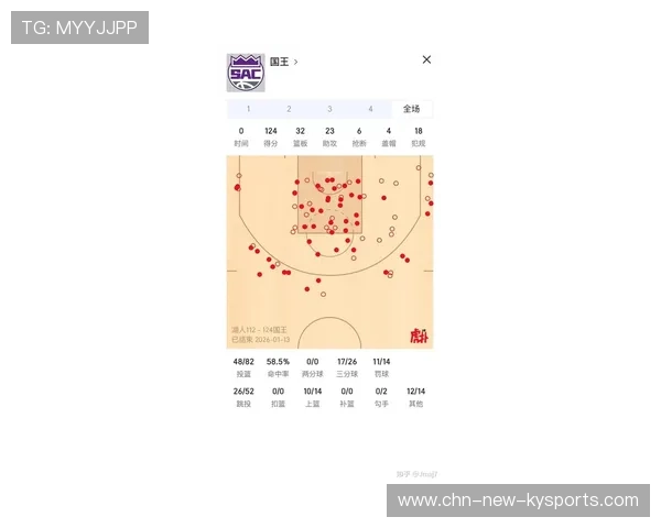 NBA赛季关键比赛分析，nba赛季赛制